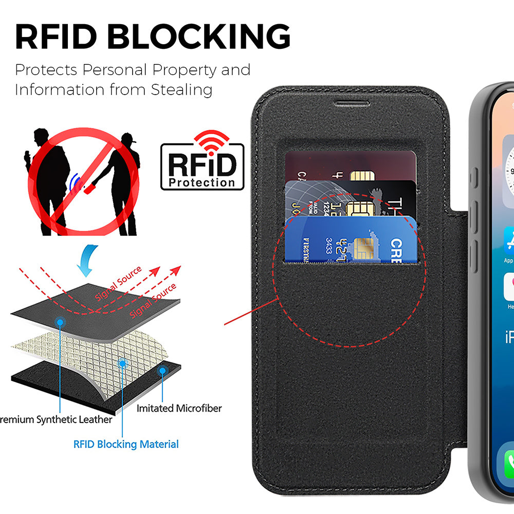 Husa MagSafe pentru Apple iPhone 17 Pro Max, Techsuit, SmartMag Book, Mov