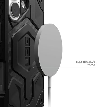 Husa MagSafe pentru Apple iPhone 17, Urban Armor Gear, Monarch Pro Carbon, Neagra