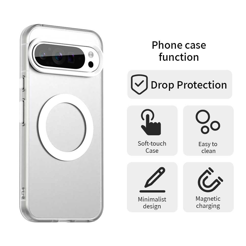Husa MagSafe pentru Google Pixel 10 Pro / 10, Techsuit, CandyCase, Alba