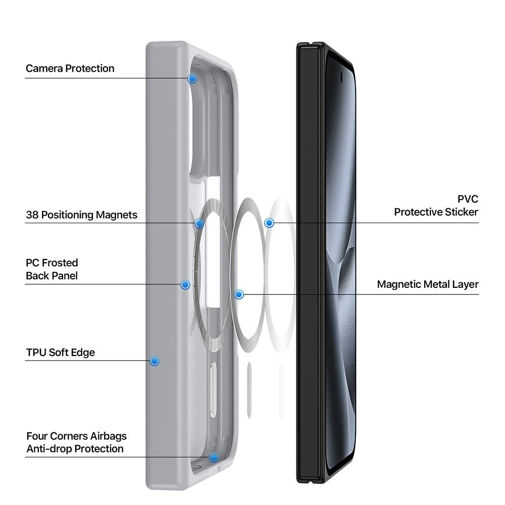 Husa MagSafe pentru Google Pixel 11 Pro Fold, DUX DUCIS, Yind, Gri