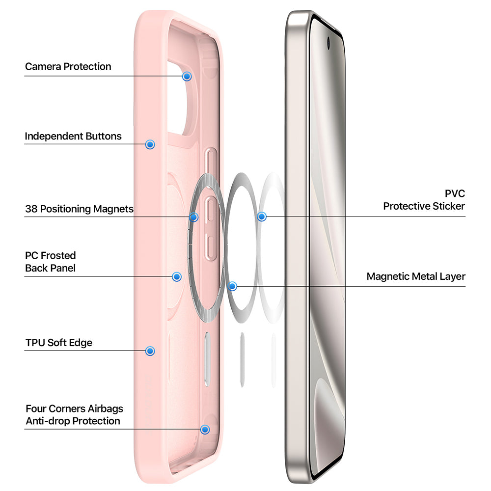 Husa MagSafe pentru Google Pixel 11 Pro XL / 10 Pro XL / 9 Pro XL, DUX DUCIS, Yind, Gri