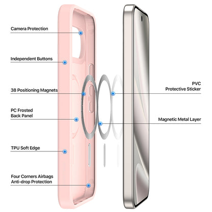 Husa MagSafe pentru Google Pixel 11 Pro XL / 10 Pro XL / 9 Pro XL, DUX DUCIS, Yind, Gri