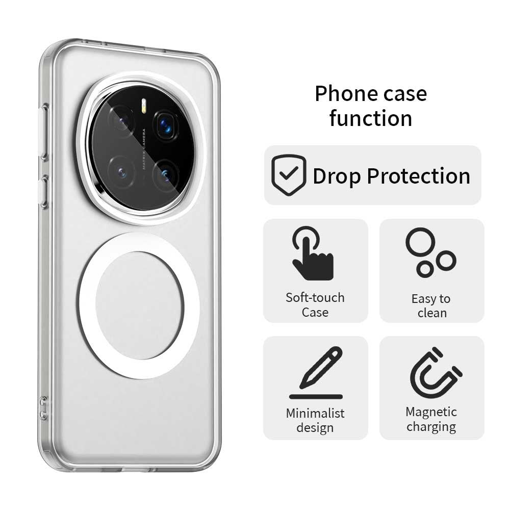 Husa MagSafe pentru Honor Magic7 Pro, Techsuit, CandyCase, Alba