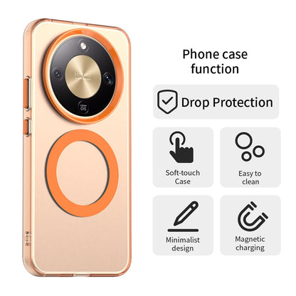 Husa MagSafe pentru Honor Magic8 Lite, Techsuit, CandyCase, Portocalie