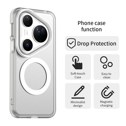 Husa MagSafe pentru Huawei Pura 80 Ultra, Techsuit, CandyCase, Alba