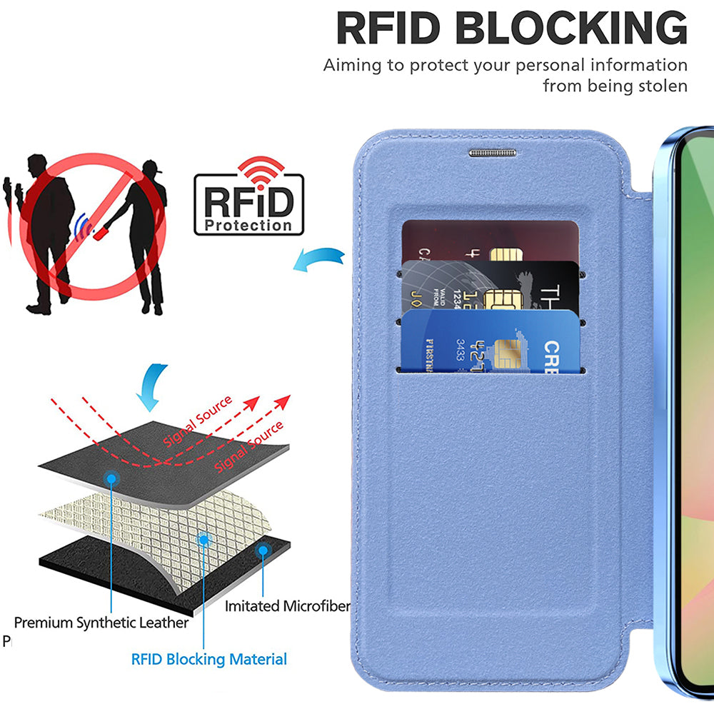 Husa MagSafe pentru Samsung Galaxy A57 5G, Techsuit, SmartMag Book, Bleu