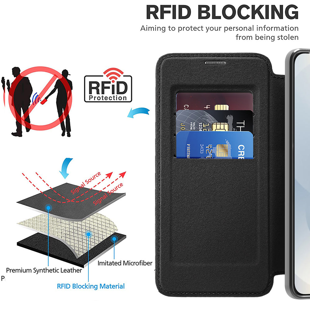 Husa MagSafe pentru Samsung Galaxy S25 Edge S937, Techsuit, SmartMag Book, Neagra