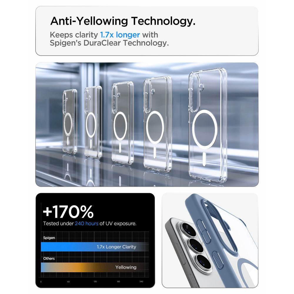 Husa MagSafe pentru Samsung Galaxy S26 S942, Spigen, Ultra Hybrid, Bleu ACS11219