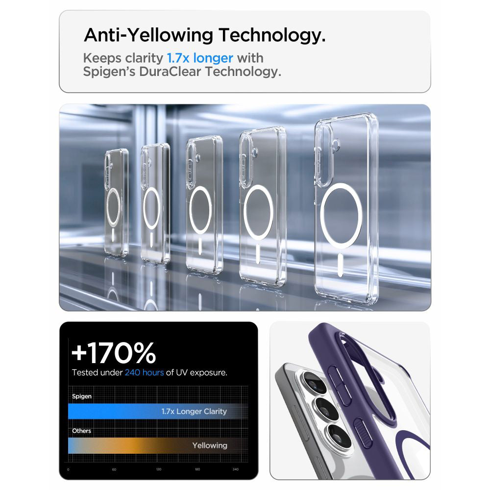 Husa MagSafe pentru Samsung Galaxy S26 S942, Spigen, Ultra Hybrid, Mov Inchis ACS11220