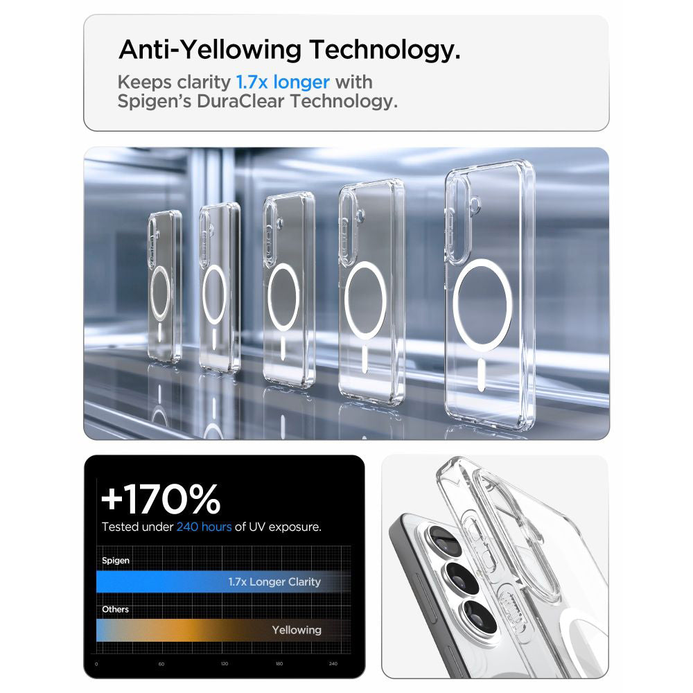 Husa MagSafe pentru Samsung Galaxy S26 S942, Spigen, Ultra Hybrid, Transparenta Alba ACS10734