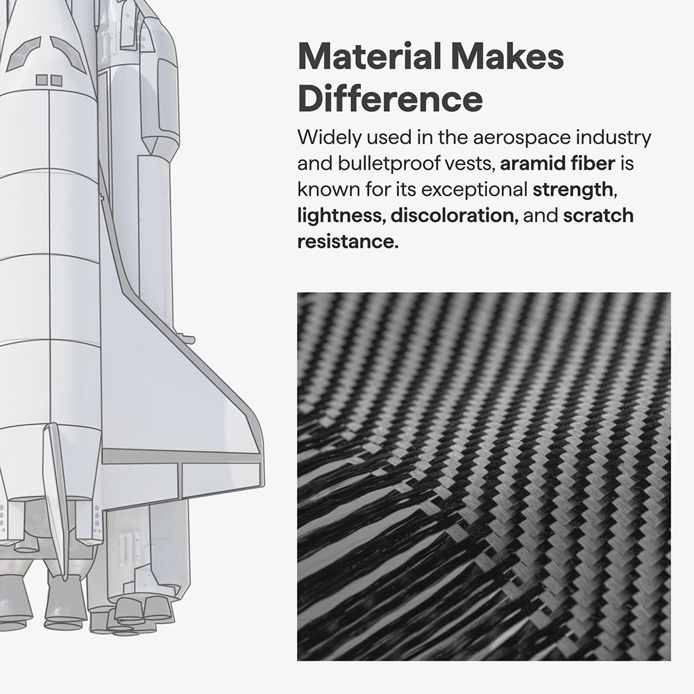 Husa MagSafe pentru Samsung Galaxy S26, Techsuit, Aramid Fiber, Neagra