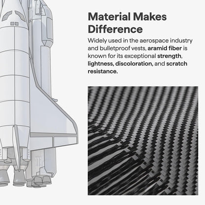 Husa MagSafe pentru Samsung Galaxy S26, Techsuit, Aramid Fiber, Neagra