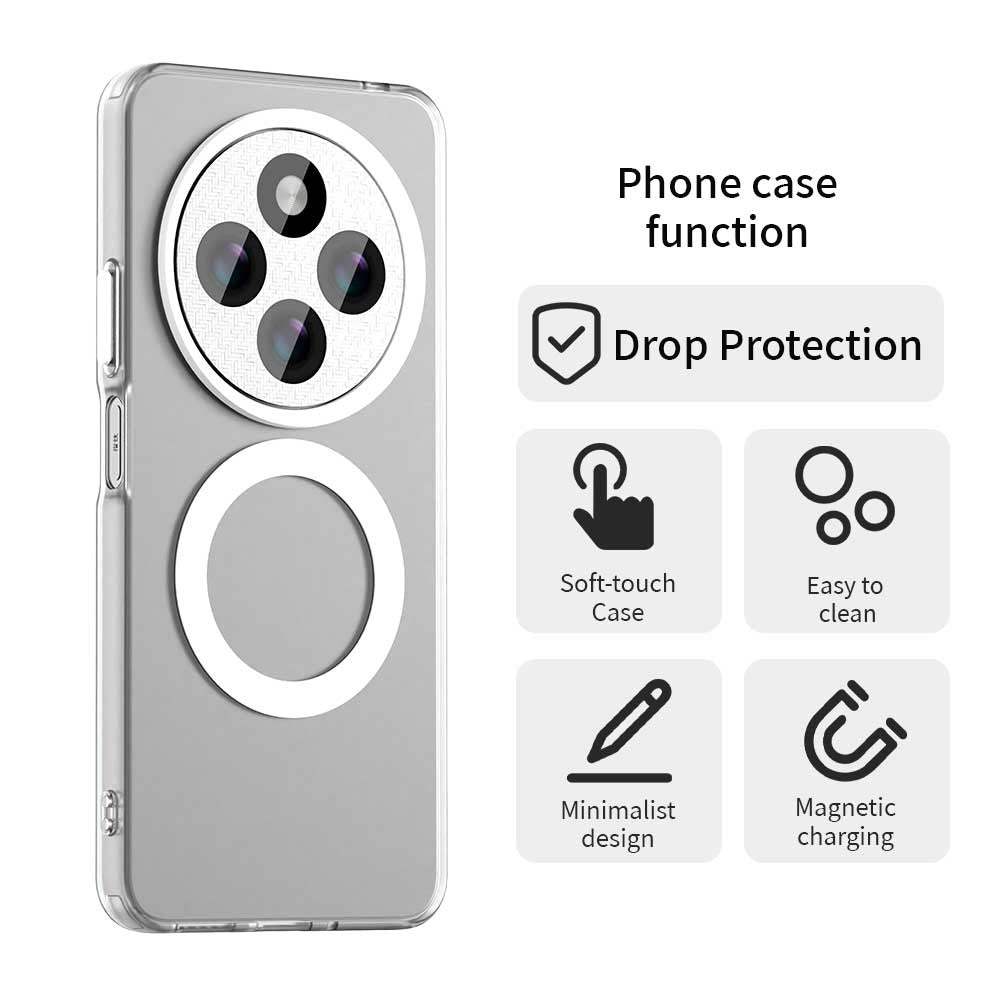 Husa MagSafe pentru Xiaomi Poco C75 / Redmi 14C, Techsuit, CandyCase, Alba