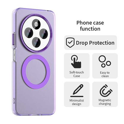Husa MagSafe pentru Xiaomi Poco C75 / Redmi 14C, Techsuit, CandyCase, Mov
