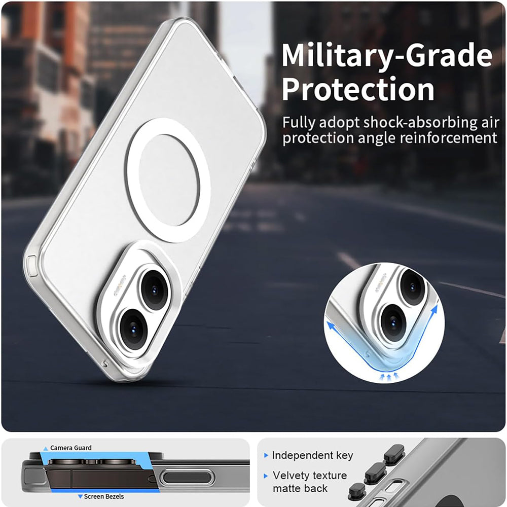 Husa MagSafe pentru Xiaomi Poco F7, Techsuit, CandyCase, Alba