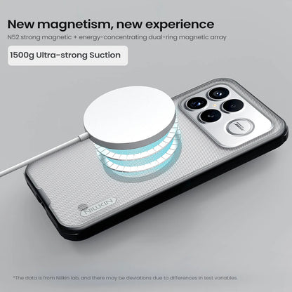 Husa MagSafe pentru Xiaomi Poco F8 Ultra, Nillkin, Super Shield Pro, Neagra Transparenta