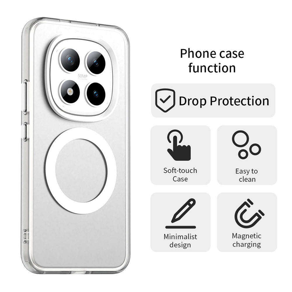 Husa MagSafe pentru Xiaomi Poco M8 Pro / Redmi Note 15 Pro+ 5G, Techsuit, CandyCase, Alba