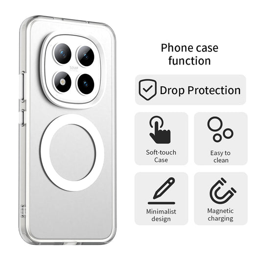 Husa MagSafe pentru Xiaomi Poco M8 Pro / Redmi Note 15 Pro+ 5G, Techsuit, CandyCase, Alba