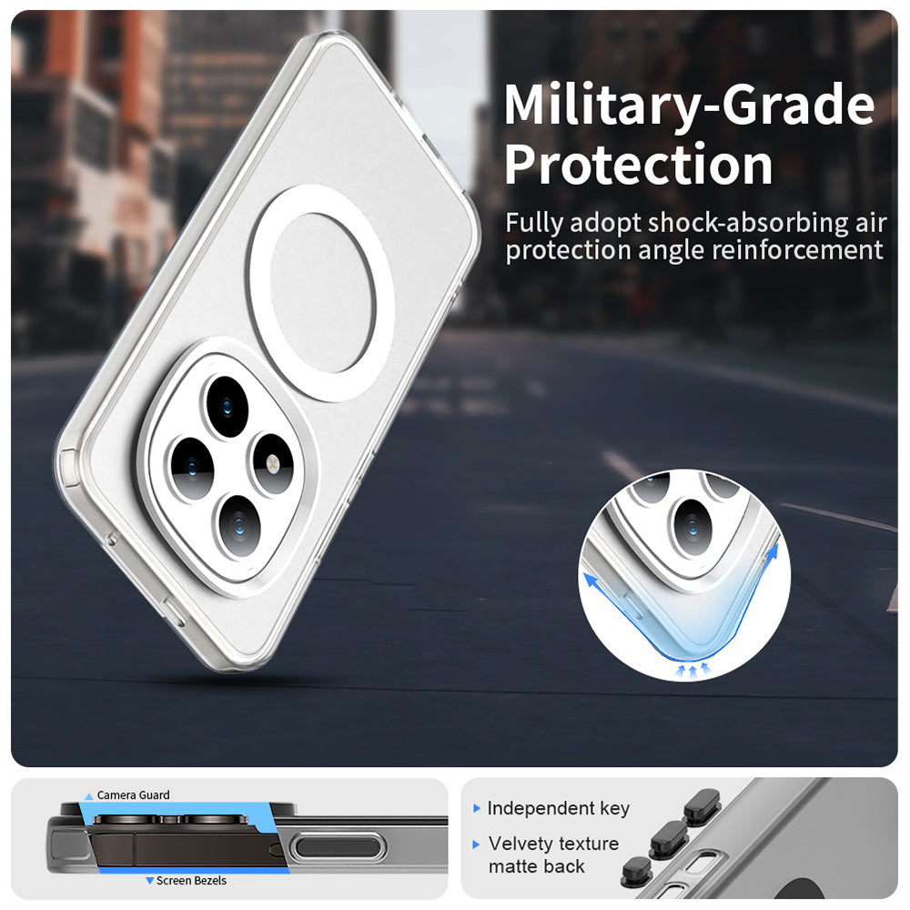 Husa MagSafe pentru Xiaomi Poco M8 Pro / Redmi Note 15 Pro+ 5G, Techsuit, CandyCase, Alba