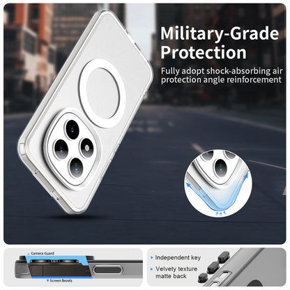 Husa MagSafe pentru Xiaomi Poco M8 Pro / Redmi Note 15 Pro+ 5G, Techsuit, CandyCase, Alba