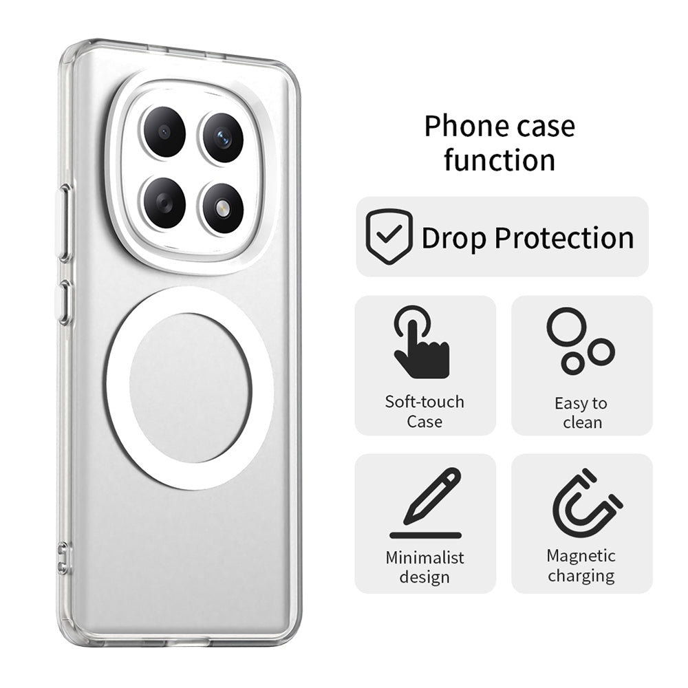 Husa MagSafe pentru Xiaomi Poco M8 / Redmi Note 15 5G / Note 15 4G, Techsuit, CandyCase, Alba