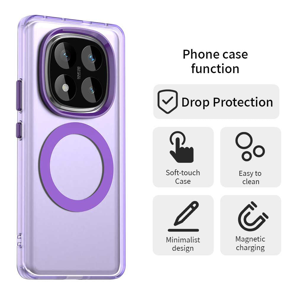 Husa MagSafe pentru Xiaomi Poco X7 / Redmi Note 14 Pro 5G, Techsuit, CandyCase, Mov