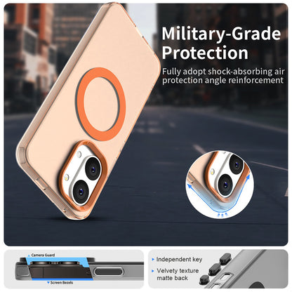 Husa MagSafe pentru Xiaomi Poco X8 Pro Max, Techsuit, CandyCase, Portocalie