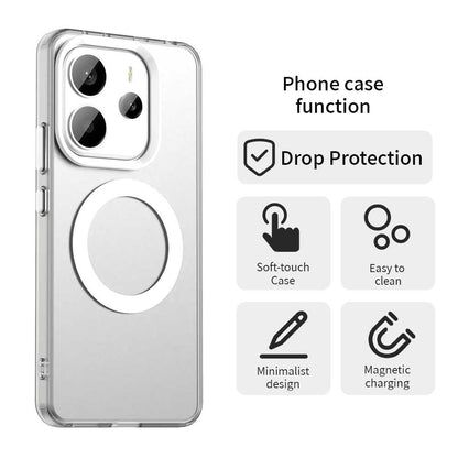Husa MagSafe pentru Xiaomi Redmi Note 14 4G (Regional), Techsuit, CandyCase, Alba