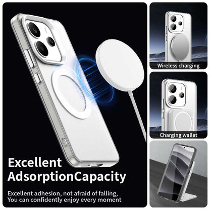 Husa MagSafe pentru Xiaomi Redmi Note 14 4G (Standard), Techsuit, CandyCase, Alba