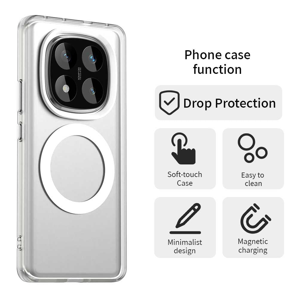 Husa MagSafe pentru Xiaomi Redmi Note 14 Pro 4G, Techsuit, CandyCase, Alba