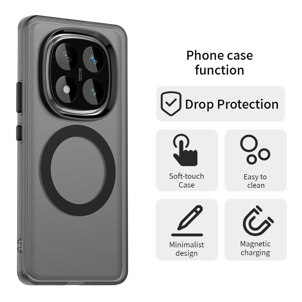 Husa MagSafe pentru Xiaomi Redmi Note 14 Pro 4G, Techsuit, CandyCase, Neagra