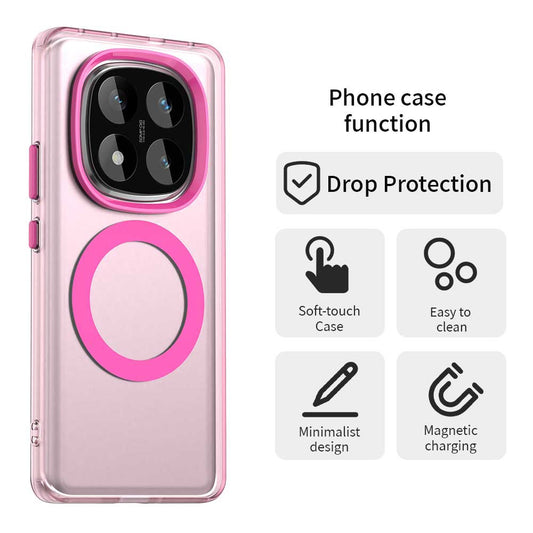Husa MagSafe pentru Xiaomi Redmi Note 14 Pro 4G, Techsuit, CandyCase, Roz