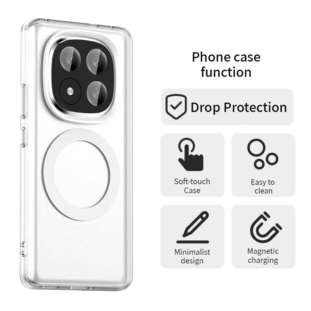 Husa MagSafe pentru Xiaomi Redmi Note 14 Pro+ 5G, Techsuit, CandyCase, Alba