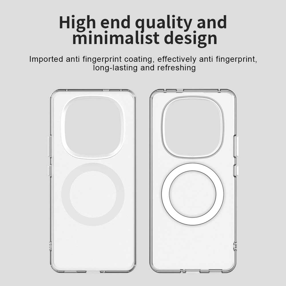 Husa MagSafe pentru Xiaomi Redmi Note 14 Pro+ 5G, Techsuit, CandyCase, Alba
