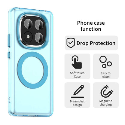 Husa MagSafe pentru Xiaomi Redmi Note 14 Pro+ 5G, Techsuit, CandyCase, Albastra