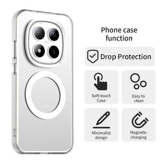 Husa MagSafe pentru Xiaomi Redmi Note 15 Pro 5G, Techsuit, CandyCase, Alba