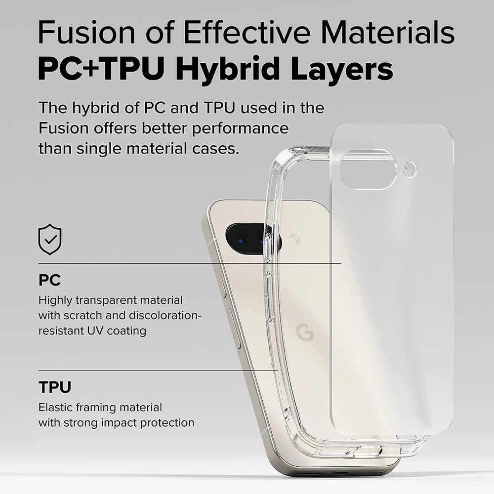 Husa pentru Google Pixel 9a, Ringke, Fusion, Transparenta Mata