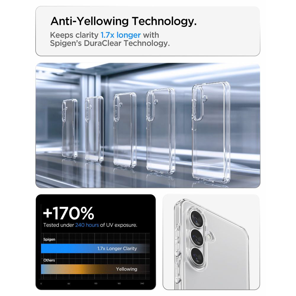 Husa pentru Samsung Galaxy S26 S942, Spigen, Ultra Hybrid, Transparenta ACS10732