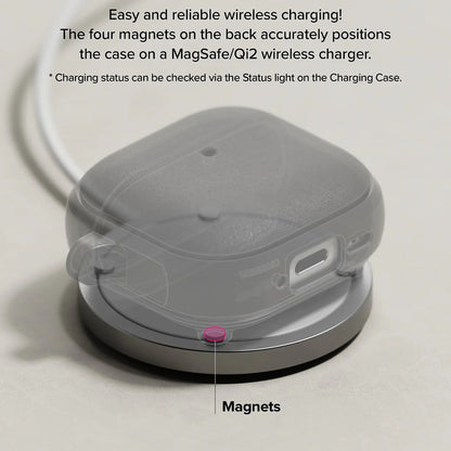 Husa Ringke Onyx Magnetic pentru Apple AirPods 4, Verde