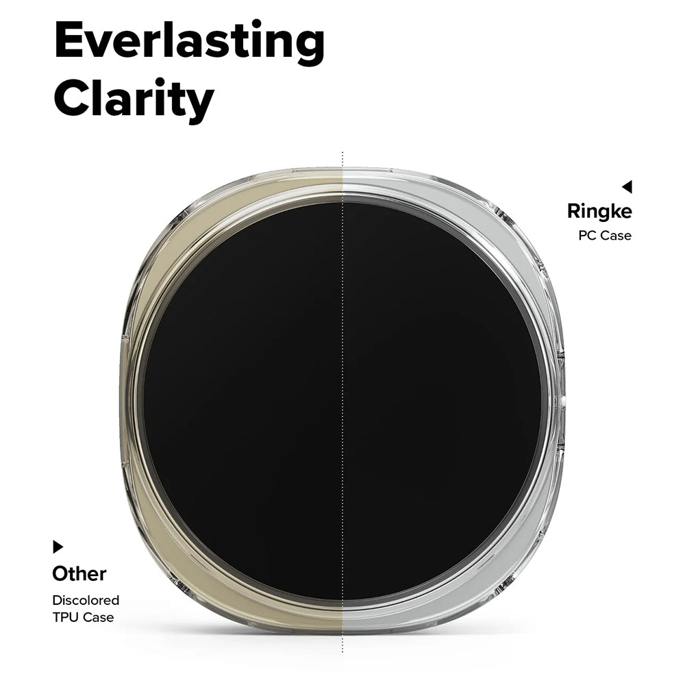 Husa Ringke Slim pentru Samsung Galaxy Watch8 40mm, Set 2 bucati, Neagra Mata