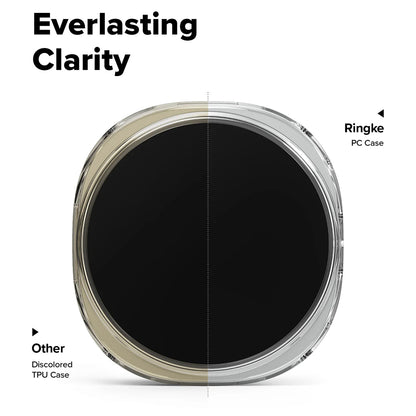 Husa Ringke Slim pentru Samsung Galaxy Watch8 40mm, Set 2 bucati, Neagra Mata