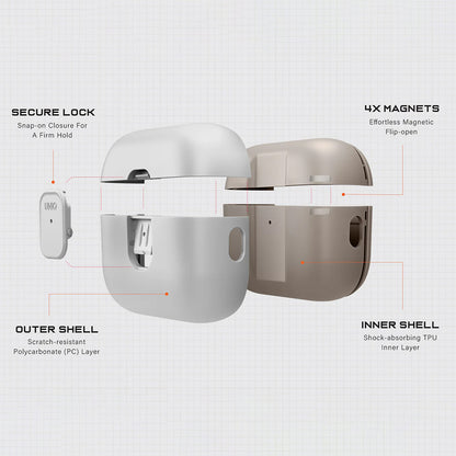 Husa UNIQ Clyde pentru Apple AirPods Pro 3, Gri Bej