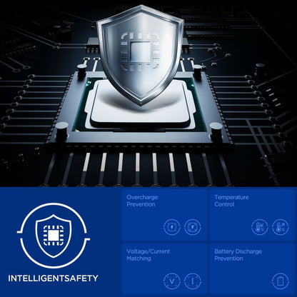 Incarcator Auto Cu Cablu USB-C Spigen EV1133, 113W, 3.25A, 1 x USB-A - 2 x USB-C, Negru