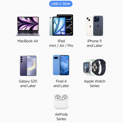 Incarcator Auto Spigen EV301 Essential, 30W, 3A, 1 x USB-C, Negru ACP08699