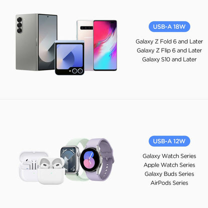 Incarcator Auto Spigen EV302 Essential, 30W, 3A, 2 x USB-A, Negru ACP08700