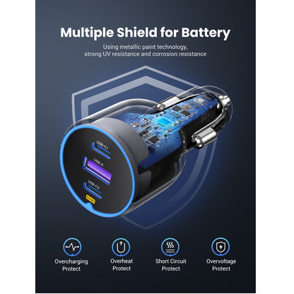 Incarcator Auto UGREEN EC703, 75W, 3.25A, 1 x USB-A - 2 x USB-C, Negru