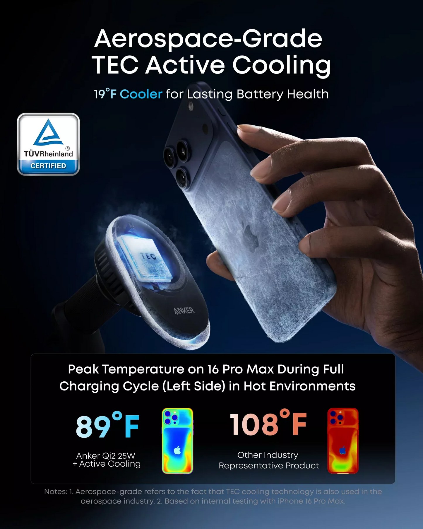 Incarcator Auto Wireless Anker Prime MagGo AirCool, 25W, Negru B2933H11