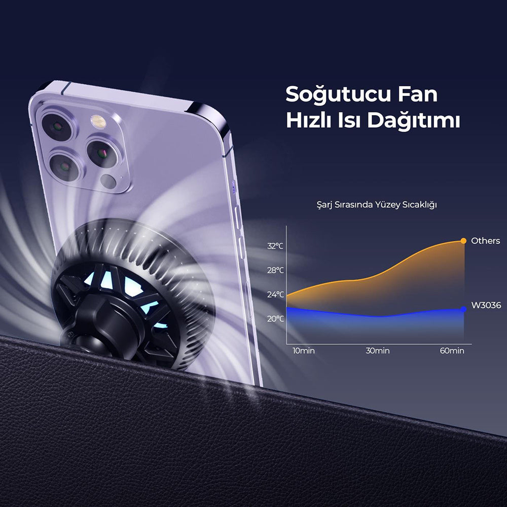 Incarcator Auto Wireless HAVIT W3036, 15W, 1.67A, Negru