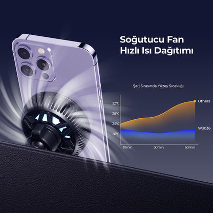 Incarcator Auto Wireless HAVIT W3036, 15W, 1.67A, Negru