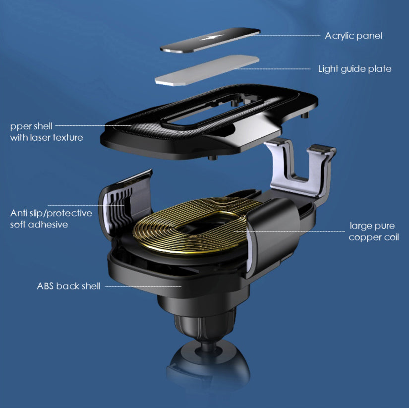 Incarcator Auto Wireless Sendem W33, 15W, 1.67A, Negru